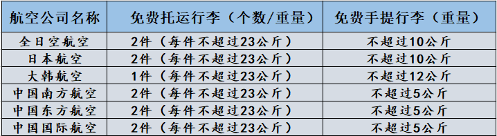 行李.png
