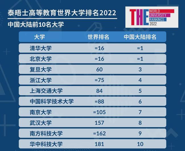 泰晤士中国.jpg