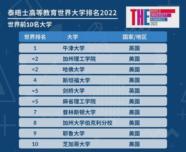 世界前五十.jpg