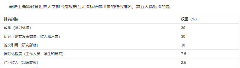 the标准.png